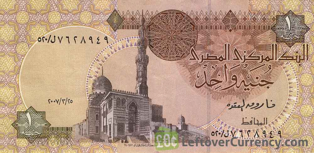 Egyptian Pounds